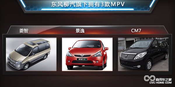 東風風行MPV 中高端MPV