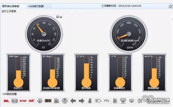 “互聯網+聯合卡車”給客戶帶來高效體驗