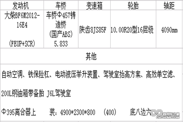 一汽解放J6L自卸車參數