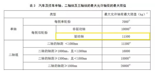 卡車驛站社區-2.jpg