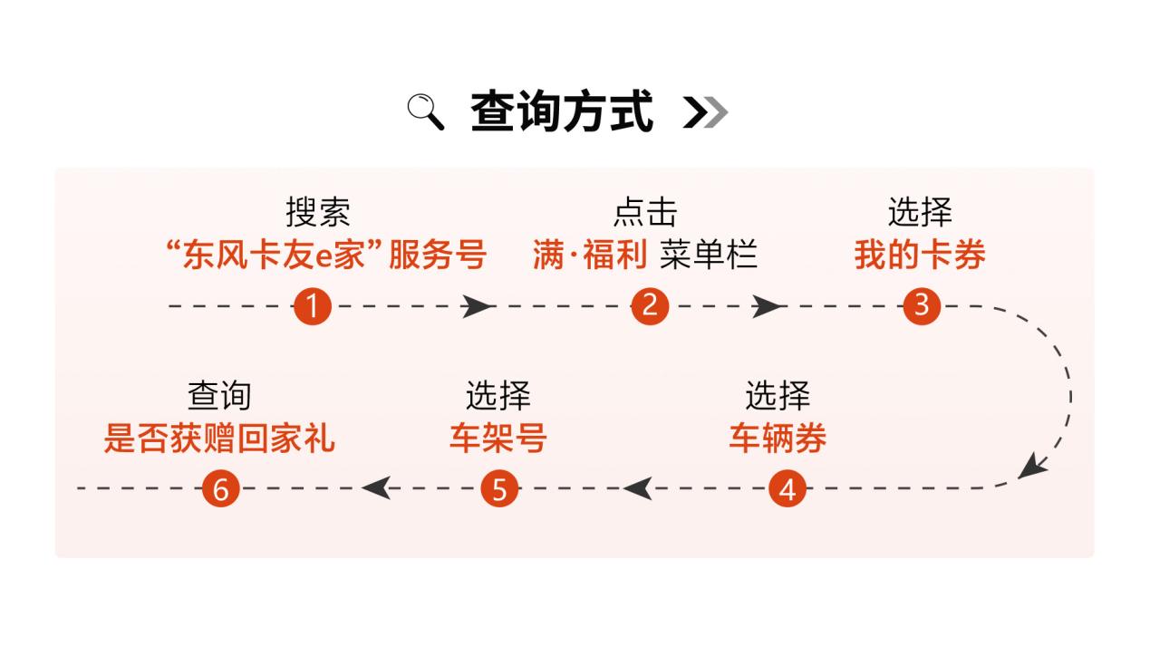 如圖片無法顯示，請刷新頁面